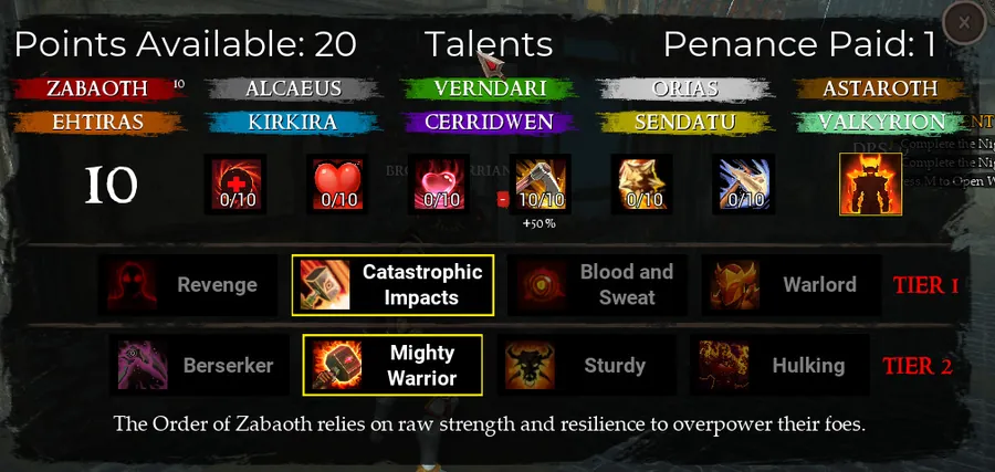 talents